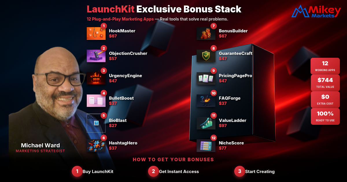 LaunchKit Exclusive Bonus Stack - 12 Marketing Apps Worth $474